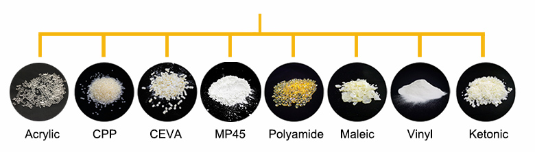 Polypropylene CPP resin