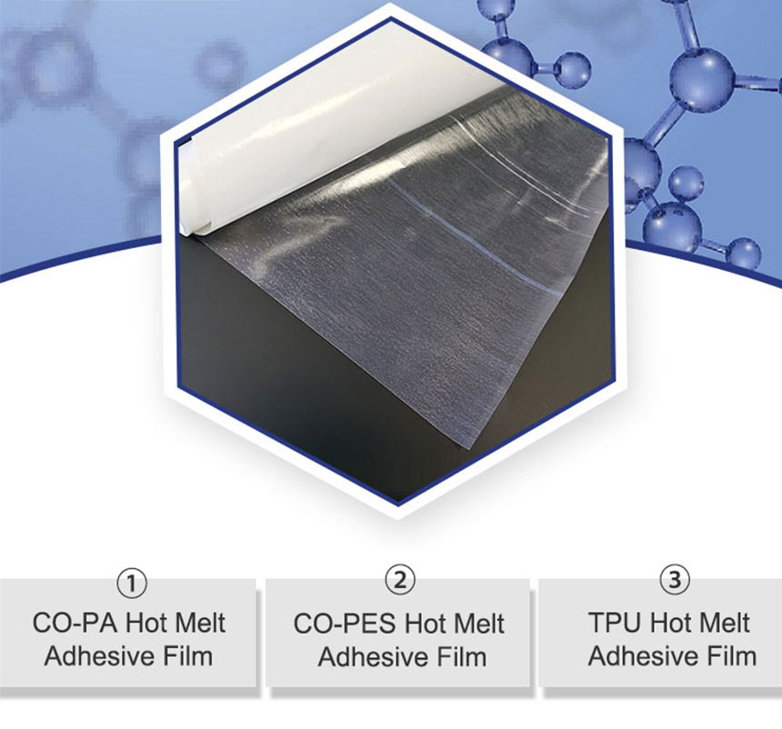 Polyurethane Hot melt adhesive film