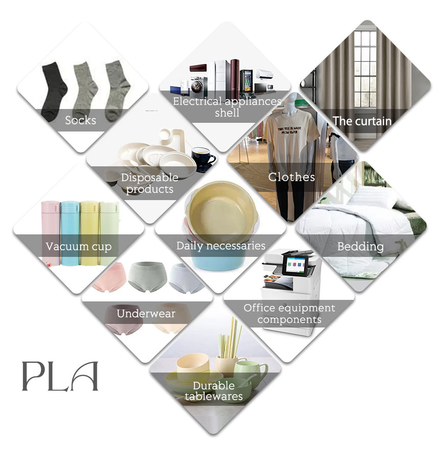 PLA materials production