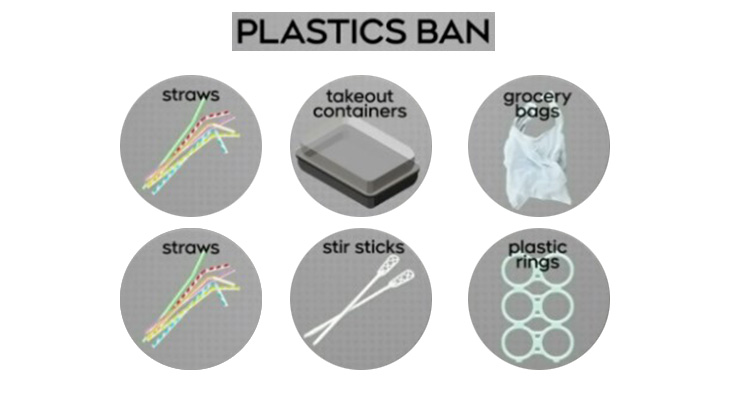 Plastic ban
