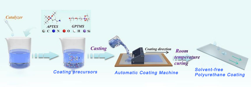 Solvent-free polyurethane coating