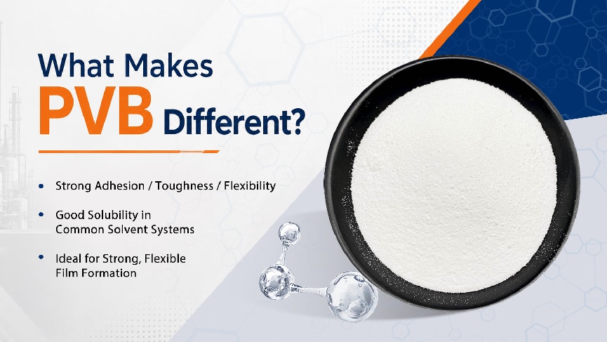Polyvinyl Butyral PVB resin compared with other binders for inks and coatings