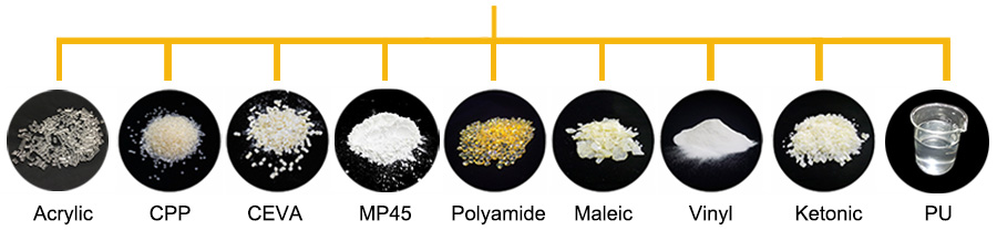 Composition of powder coating- resin
